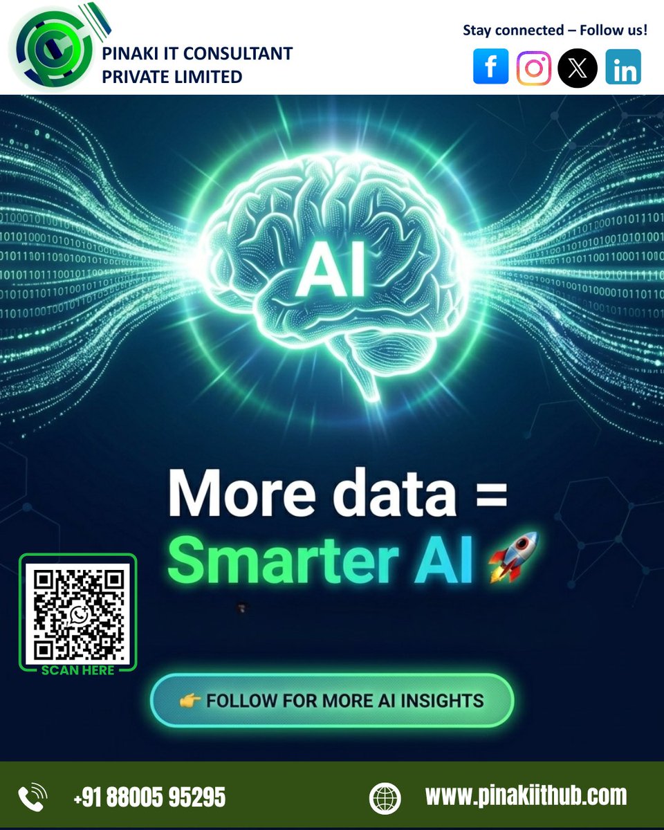 Pinaki IT Consultant PVT. LTD tweet media