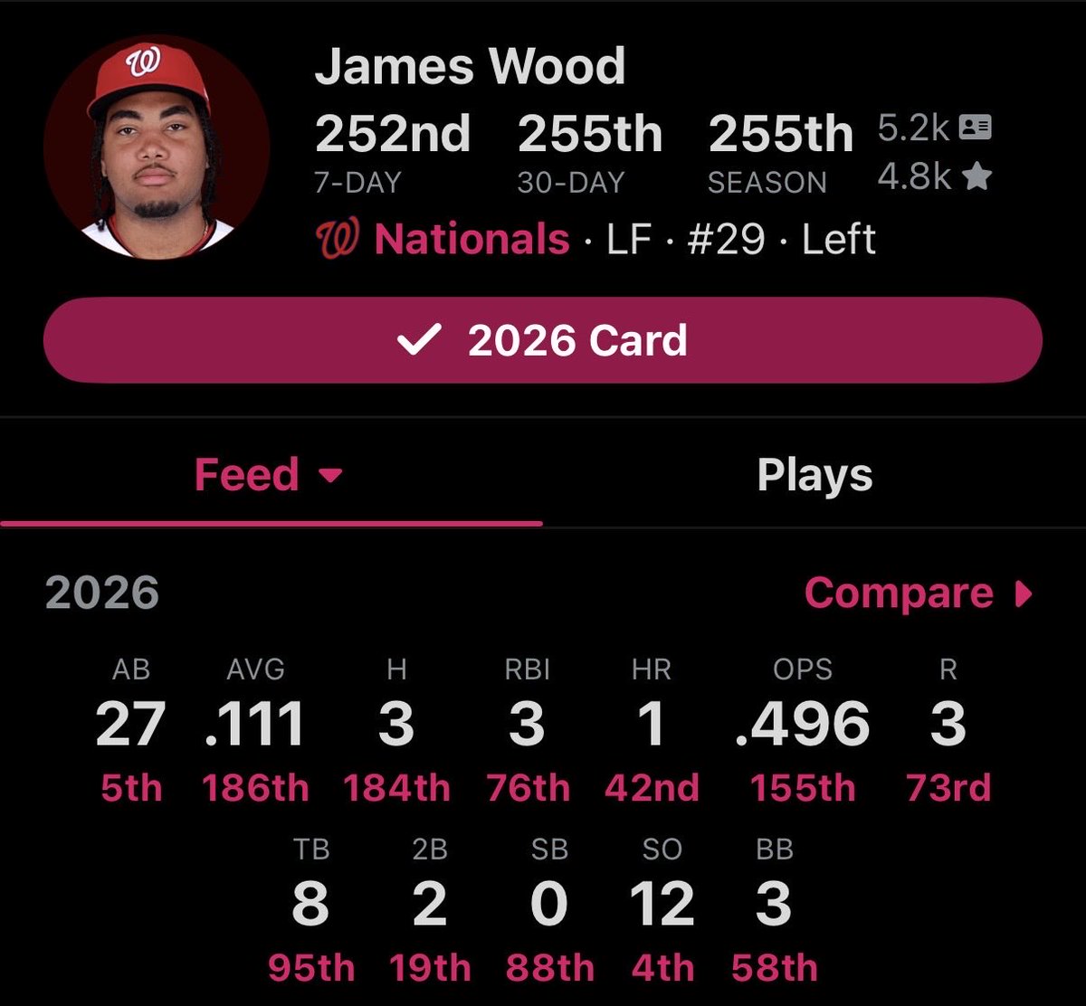 optimistic nats fan tweet media