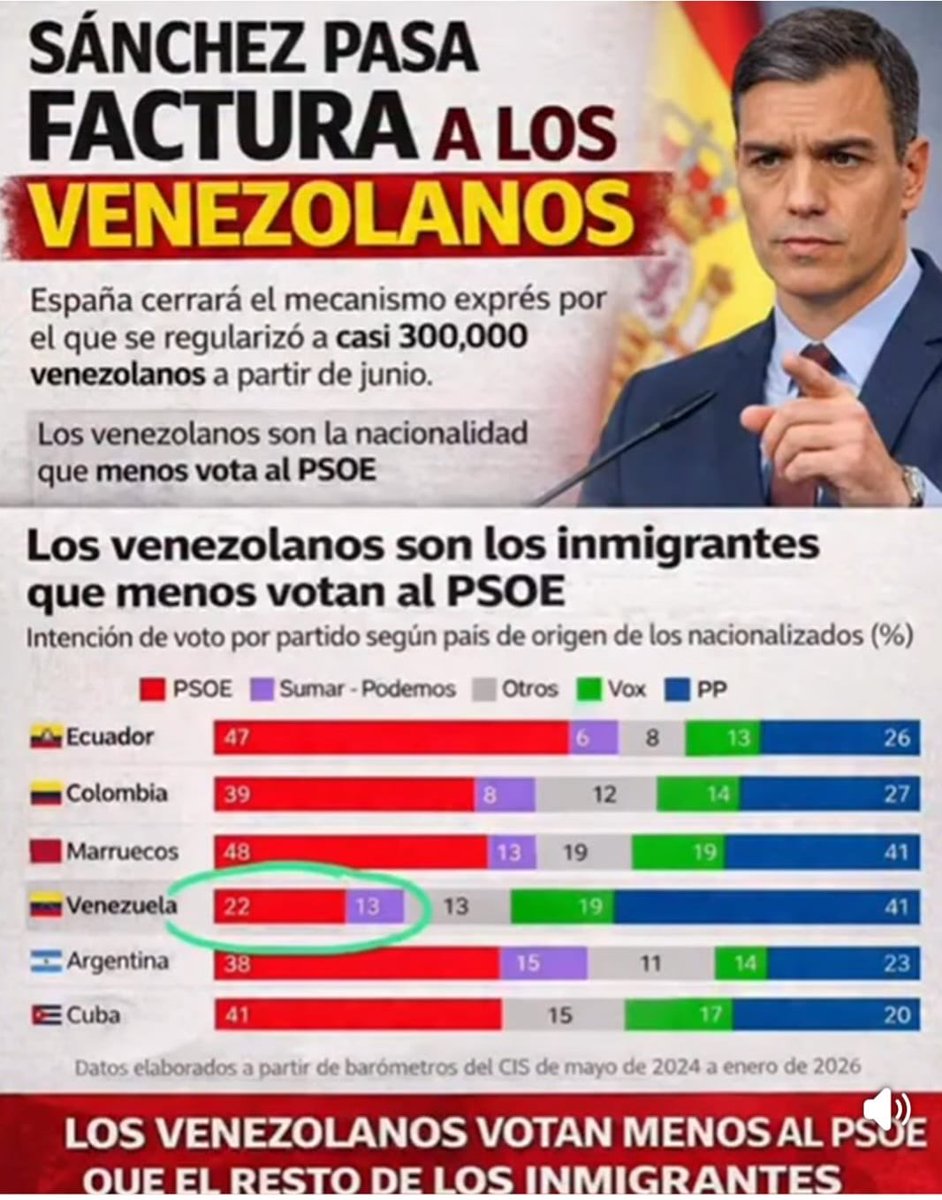 Hermann Tertsch tweet media