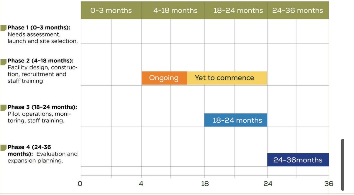 Rich Aunty tweet media
