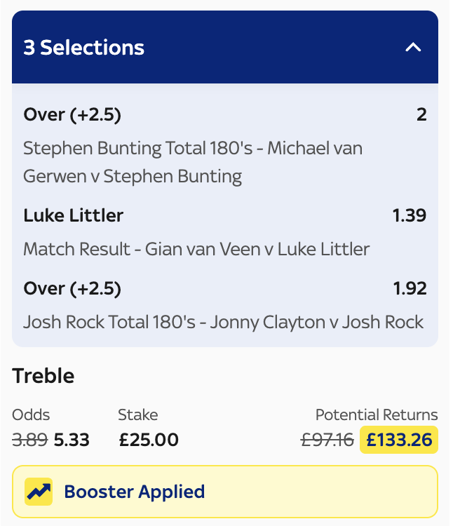 Danny Wolf Tips tweet media