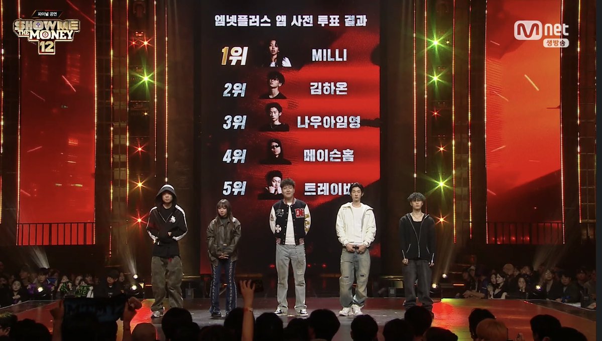 𝘿𝘿☆ tweet media