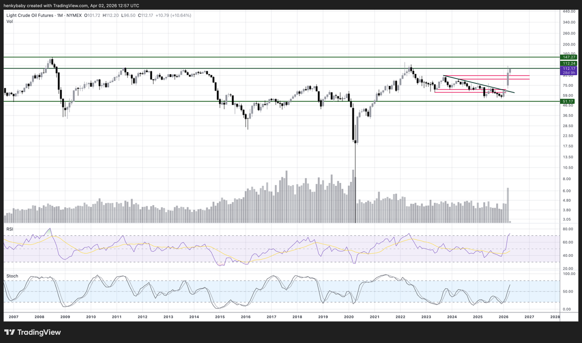 HTL-NL 🇳🇱 tweet media