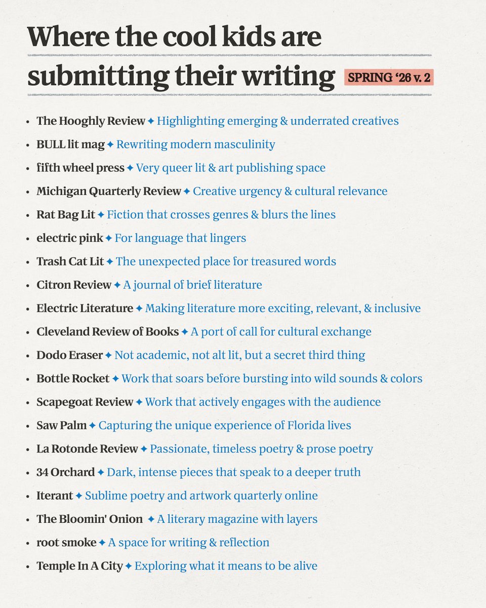 We got so many recommendations that we obviously had to make a sequel <3 Thank you to everyone who sent in their favorite mags!

Submit to them here: chillsubs.com/lists/cool_kid… 

#writing