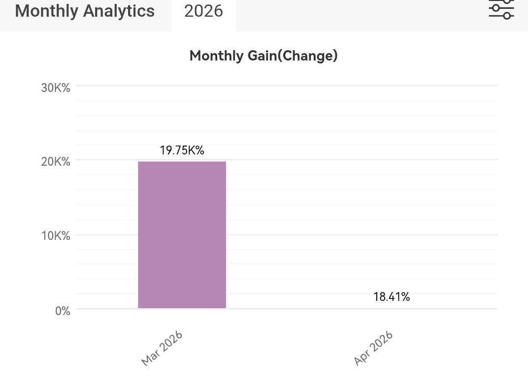 Grzegorz tweet media
