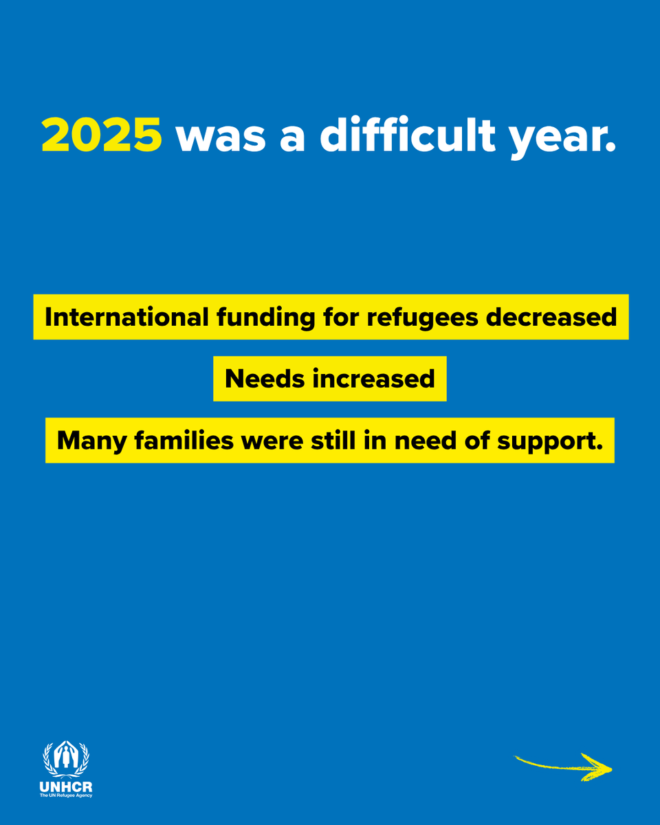 UNHCR Jordan tweet media