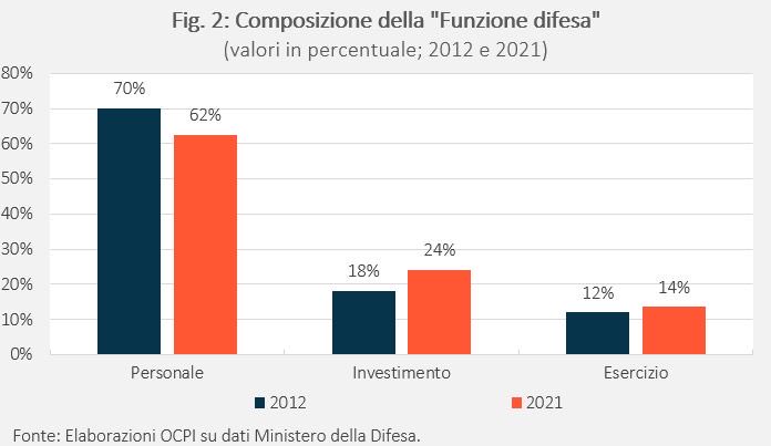 Umberto Bertonelli tweet media