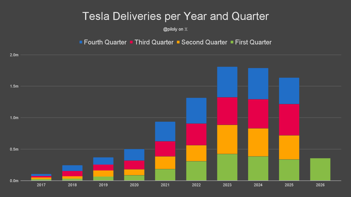 Roland Pircher tweet media