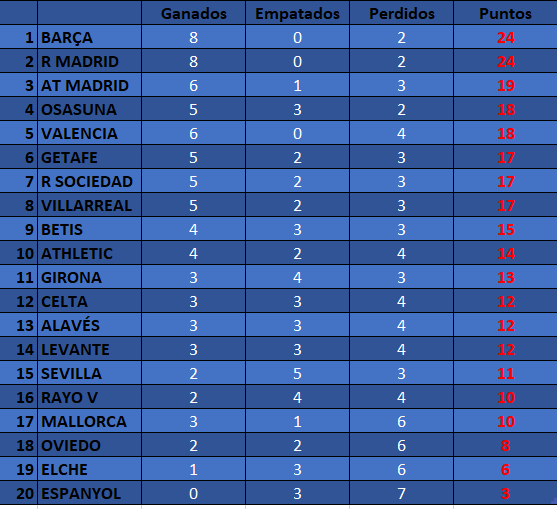 Chiquidatos fútbol tweet media