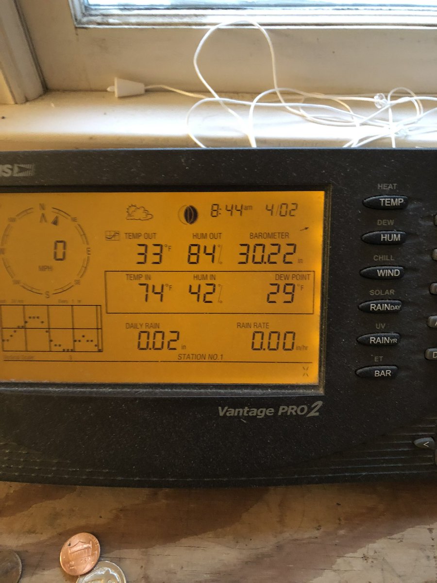 SC Old English District Weather tweet media