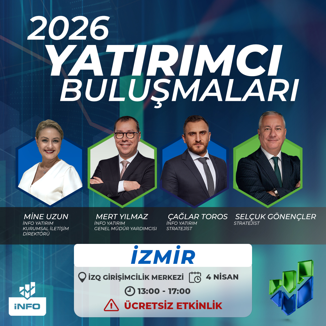 infoyatirim's tweet photo. Genel Müdür Yardımcımız Mert Yılmaz @bmylz, Stratejistimiz Çağlar Toros @caglartoros ve Stratejist Selçuk Gönençler @xtraderx_, Kurumsal İletişim Direktörümüz Mine Uzun @mneuzunyol moderatörlüğünde İzmir'de yatırımcılar ile buluşuyor!

🗓️04 Nisan Cumartesi
🕚13.00 - 17.00
📍İZQ Girişimcilik Merkezi

Ücretsiz Kayıt Olmak için: https://t.co/SGs81aR7Jt

#infoyatirim #borsa #hisse #bist #infoyatırım #yatırımcıbuluşmaları