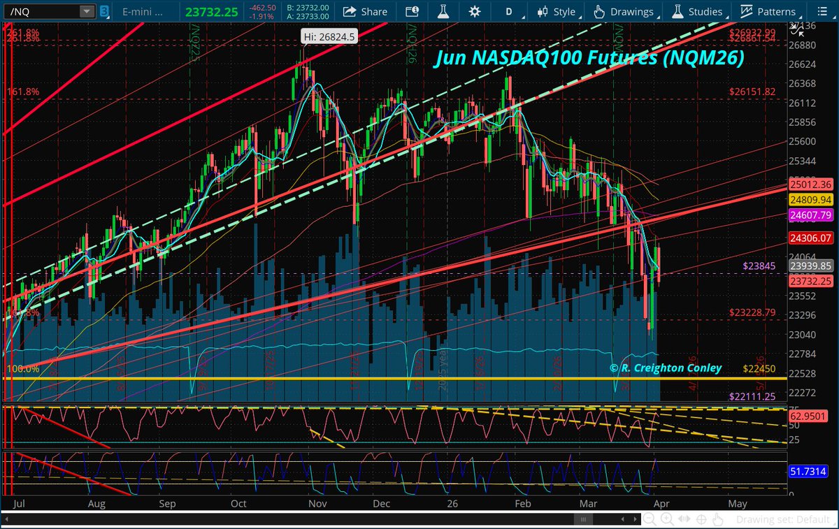 Global GeoMacro Trading tweet media