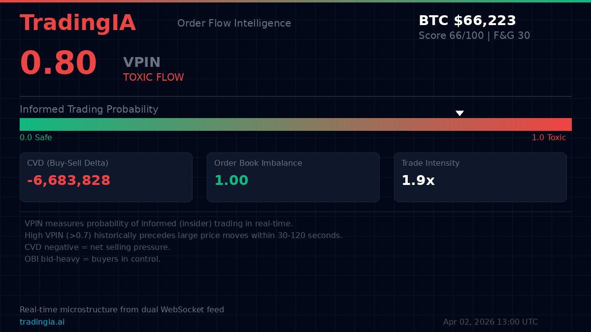 TradingIA tweet media