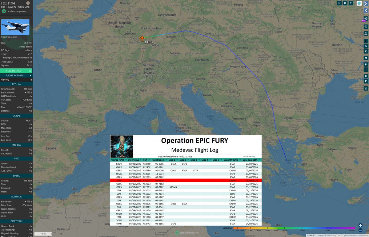 TheIntelFrog tweet media