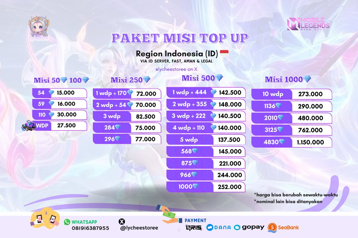 lychee's tweet media