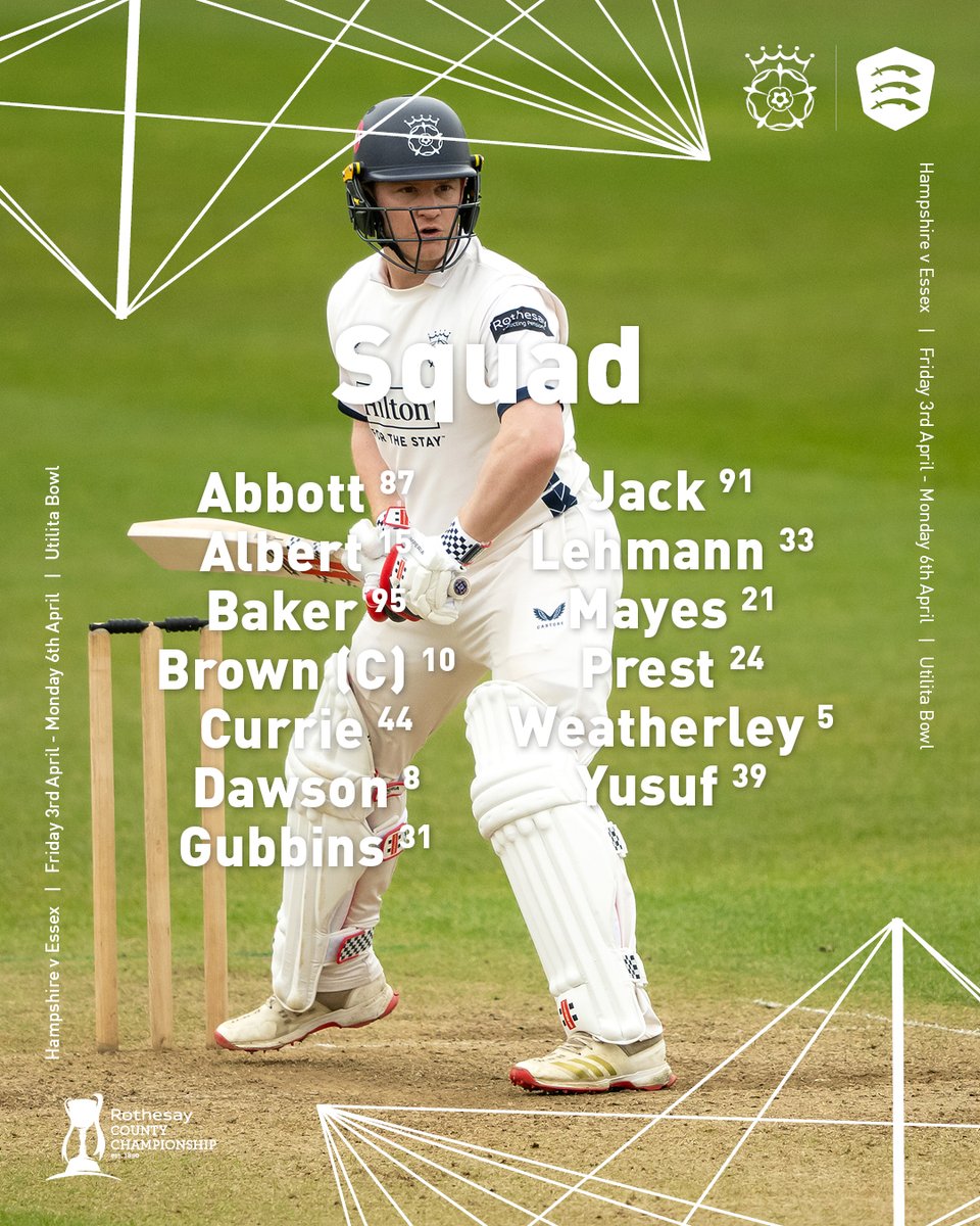 Hampshire Cricket tweet media