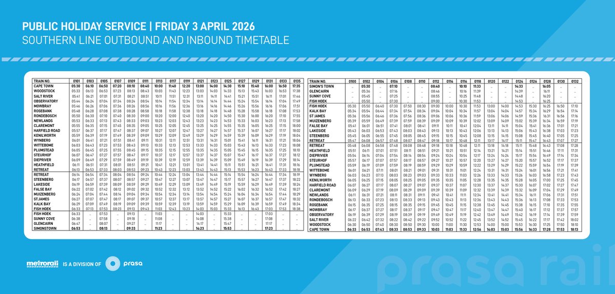 Metrorail W/Cape tweet media