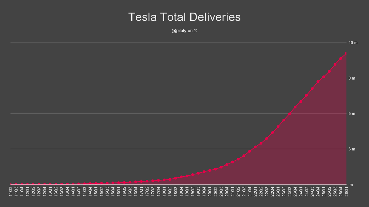 Roland Pircher tweet media