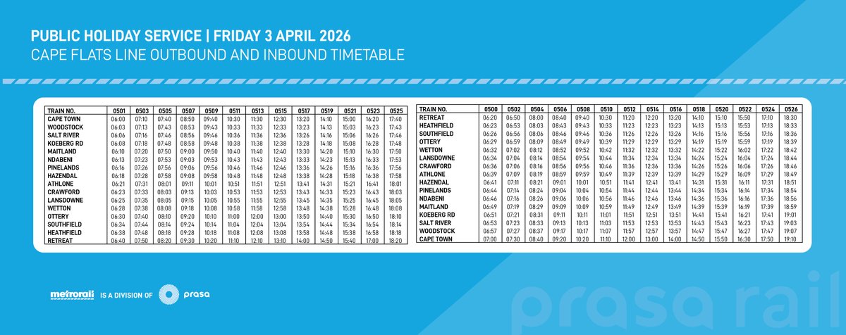 Metrorail W/Cape tweet media