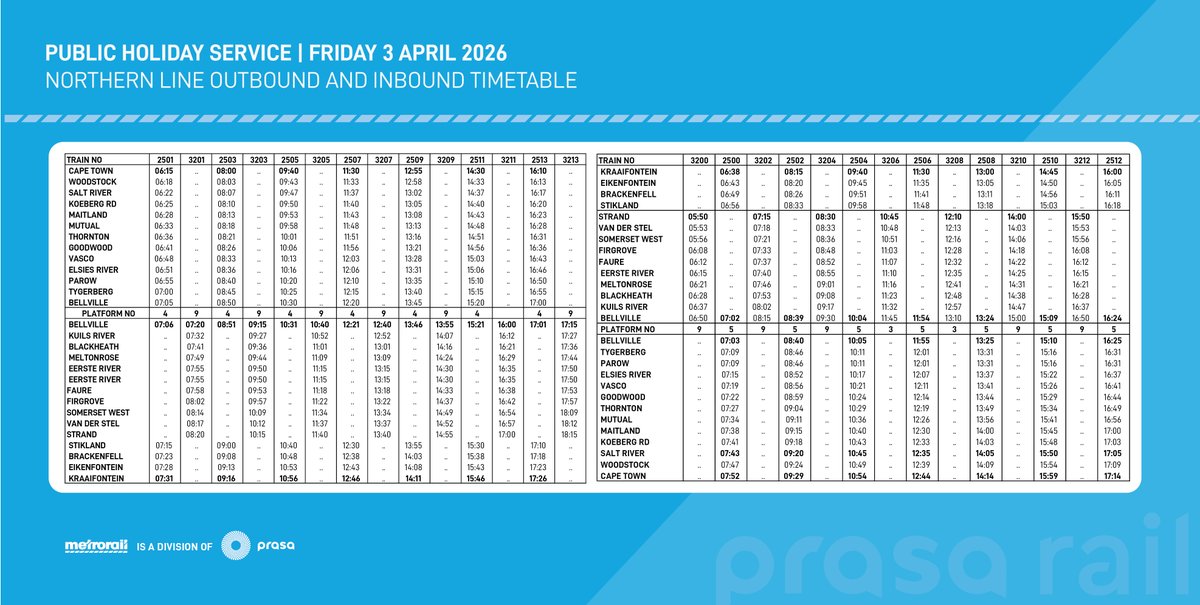 Metrorail W/Cape tweet media