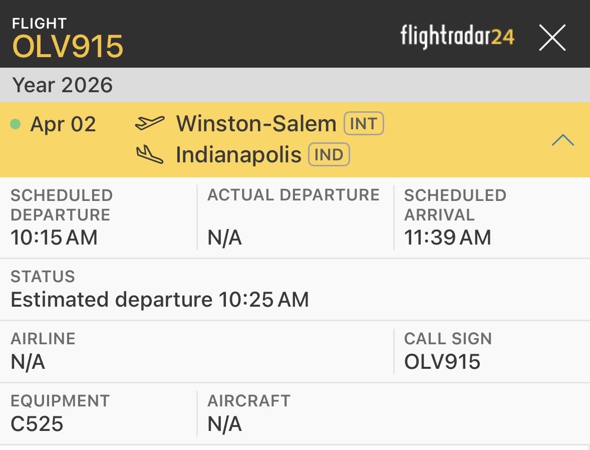 Wake Basketball tweet media