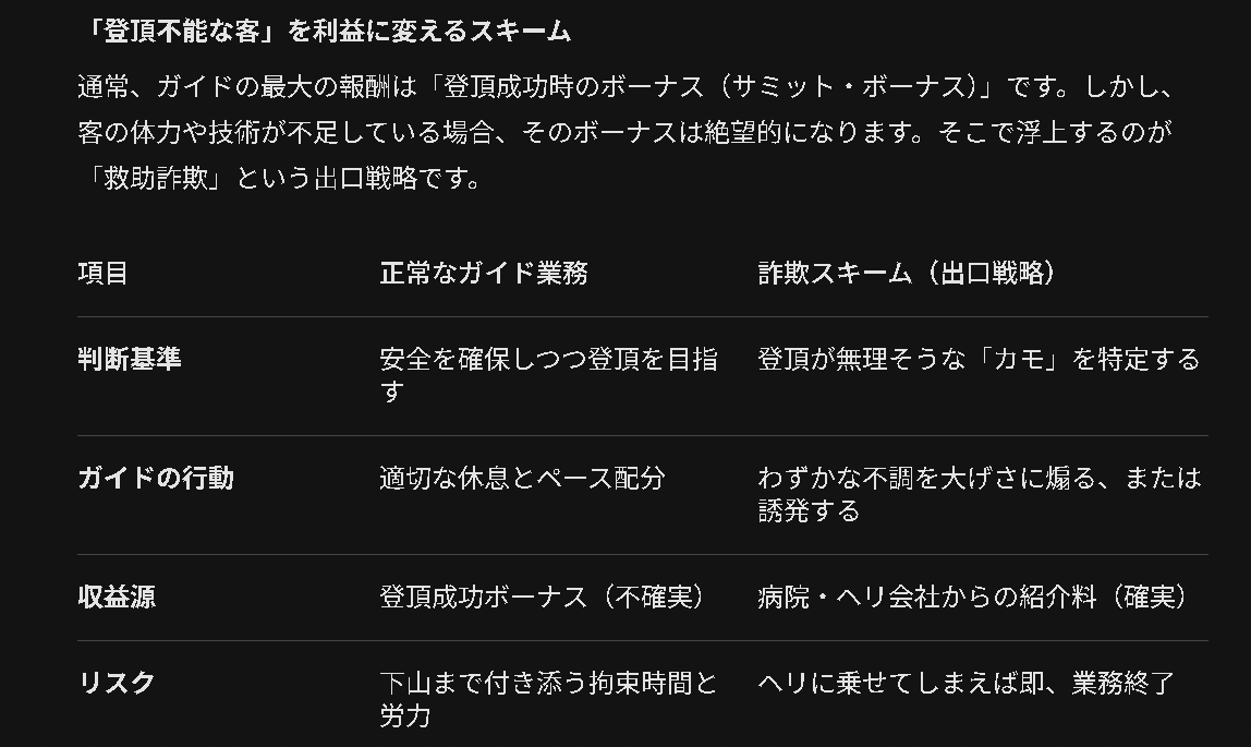 久道革也 tweet media