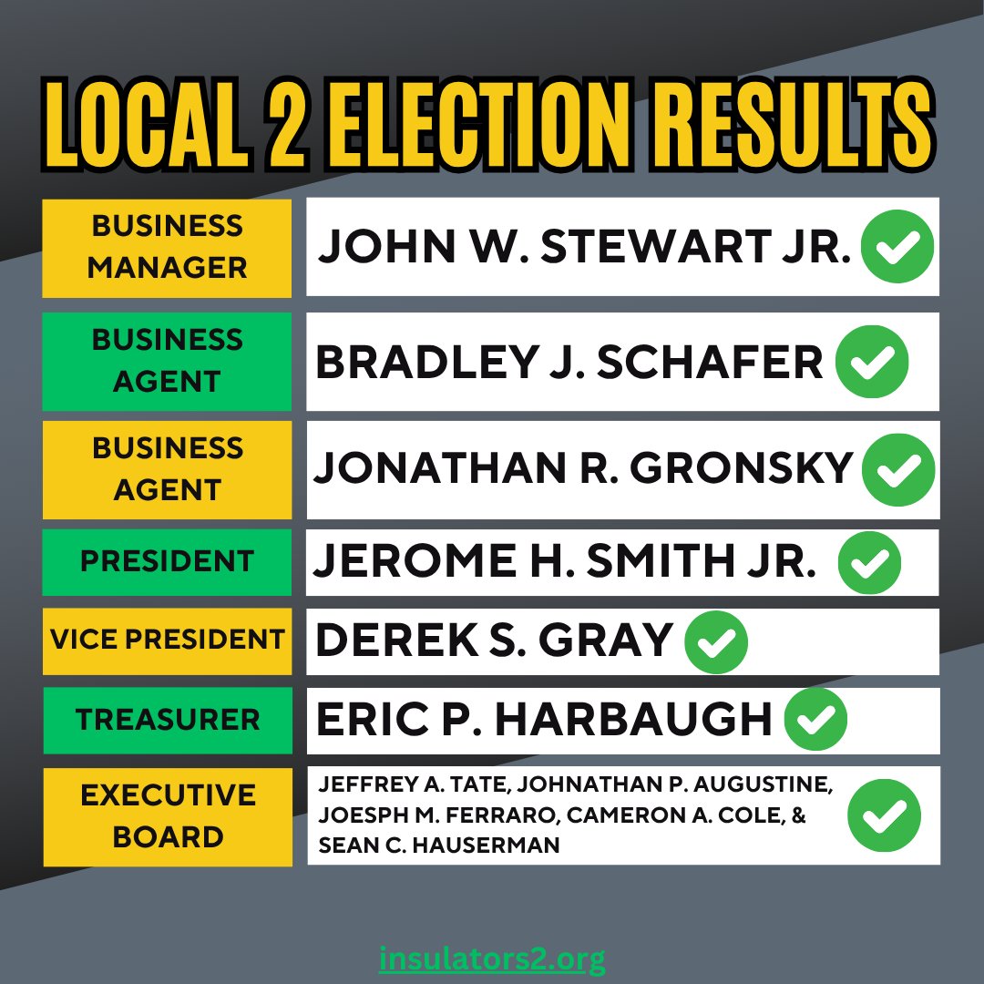 Insulators_Local2 tweet media