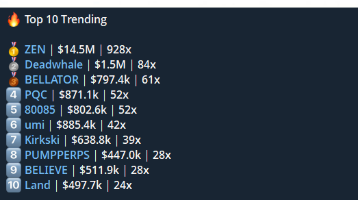 Pumpfun Early Trending tweet media
