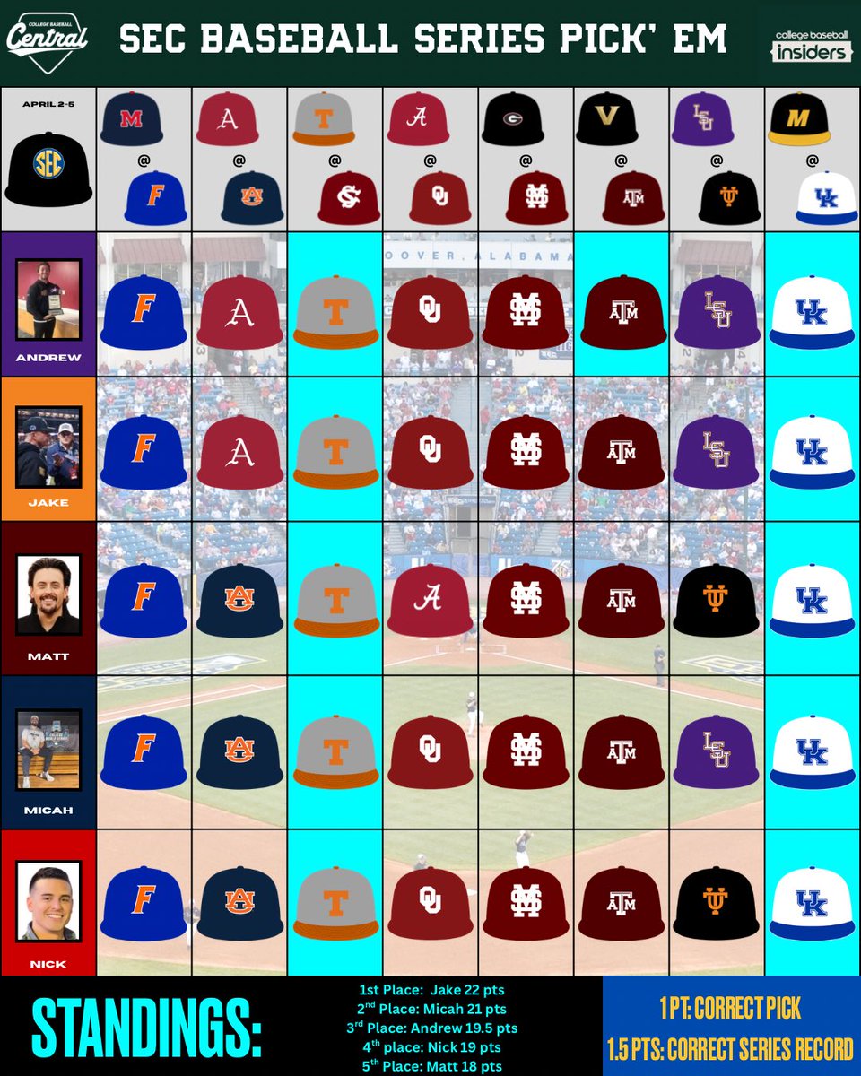 Micah Beutell tweet media