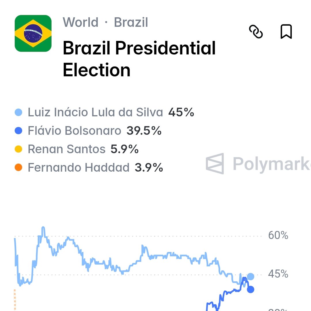 Victor Garcia tweet media