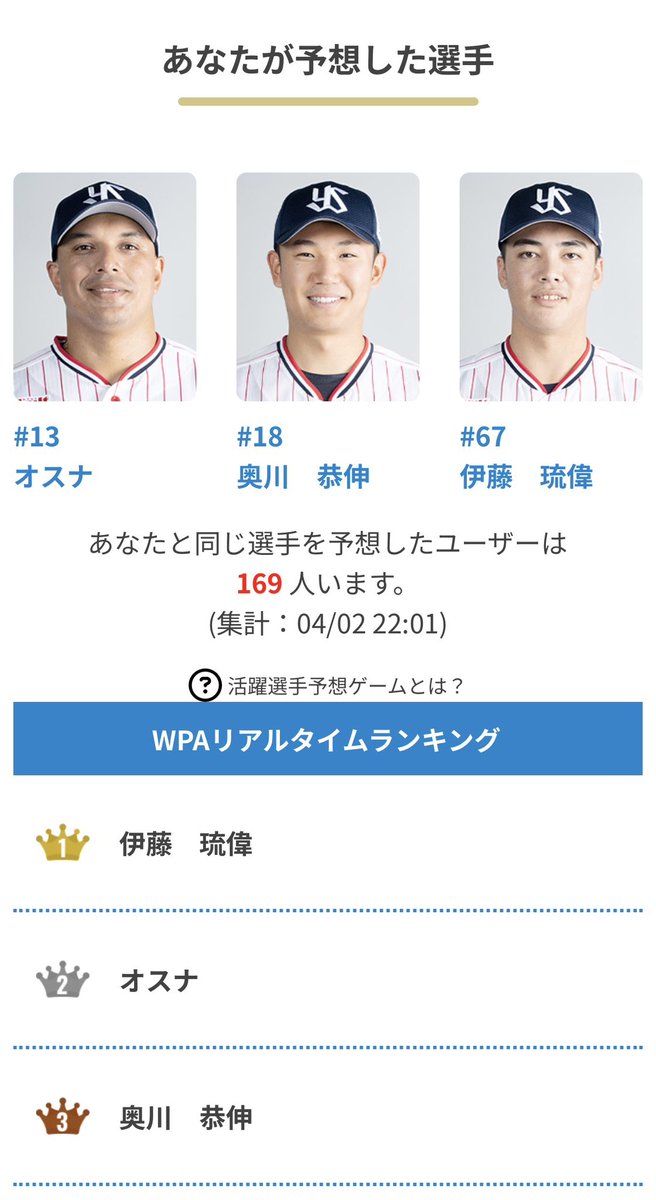 fumi__baseball_'s tweet photo. 完璧ですね〜💮 https://t.co/SUbJQOjnfx