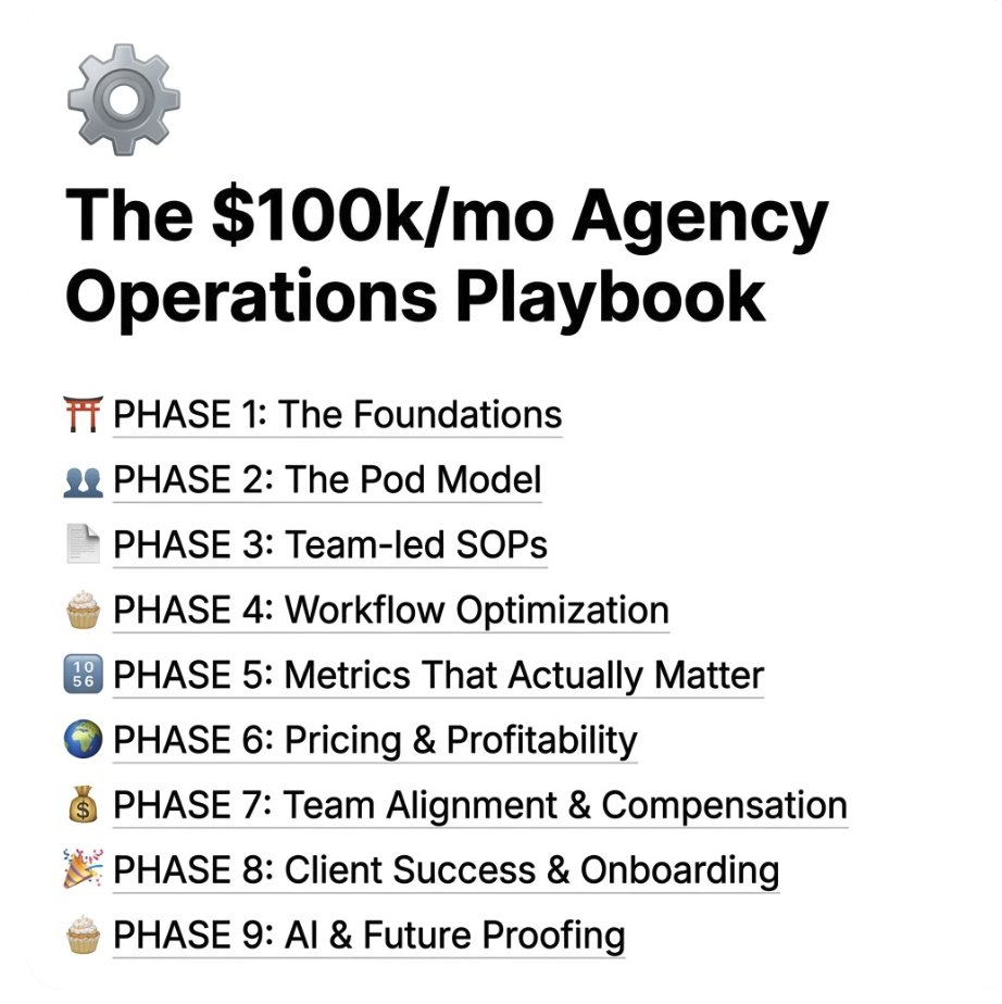 Kyle Hunt | Agency Operations Expert tweet media