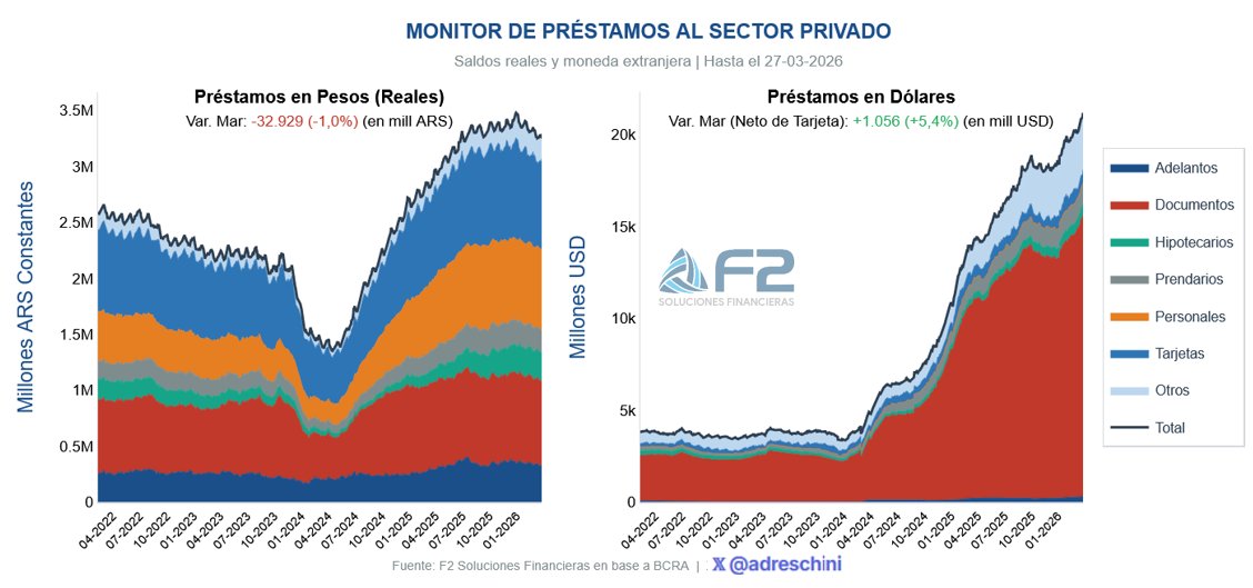 Andrés Reschini tweet media