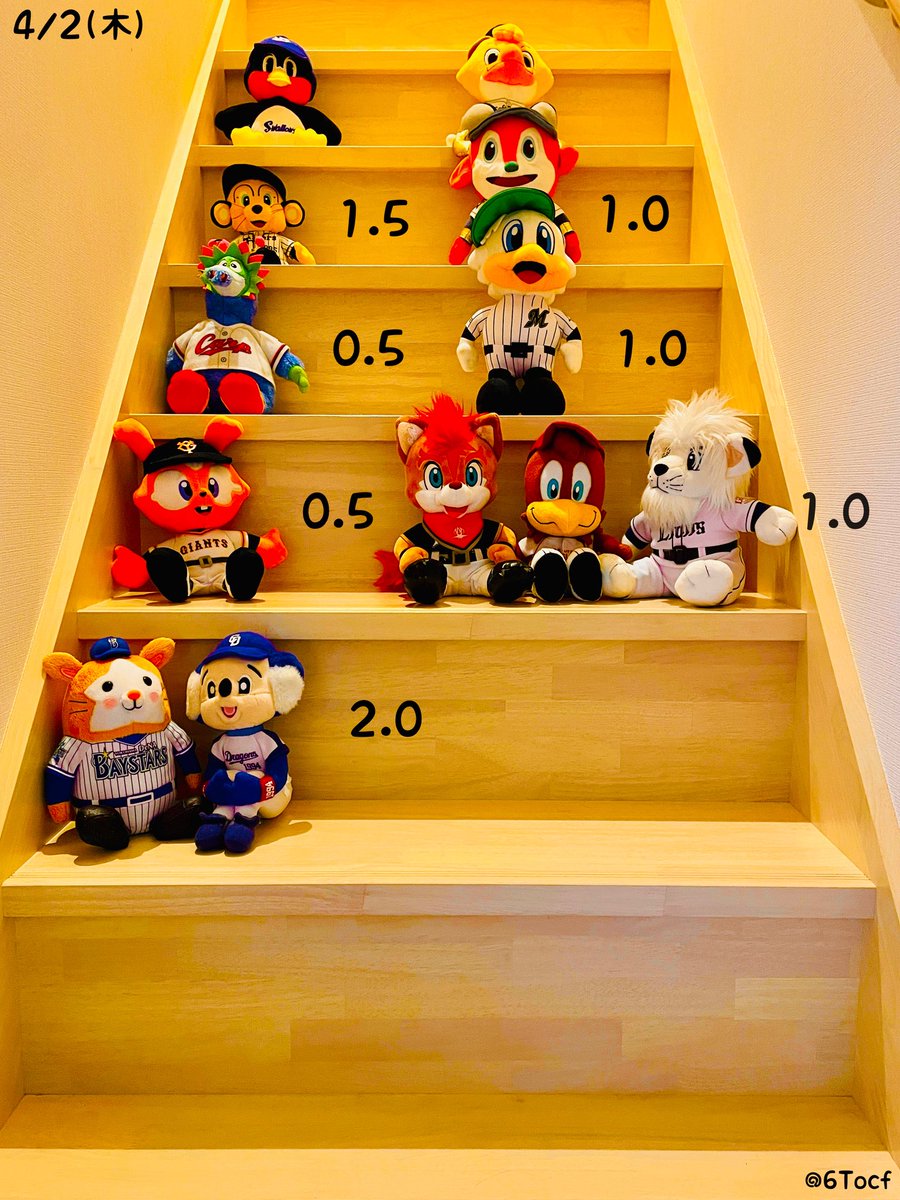 ただの野球好き tweet media