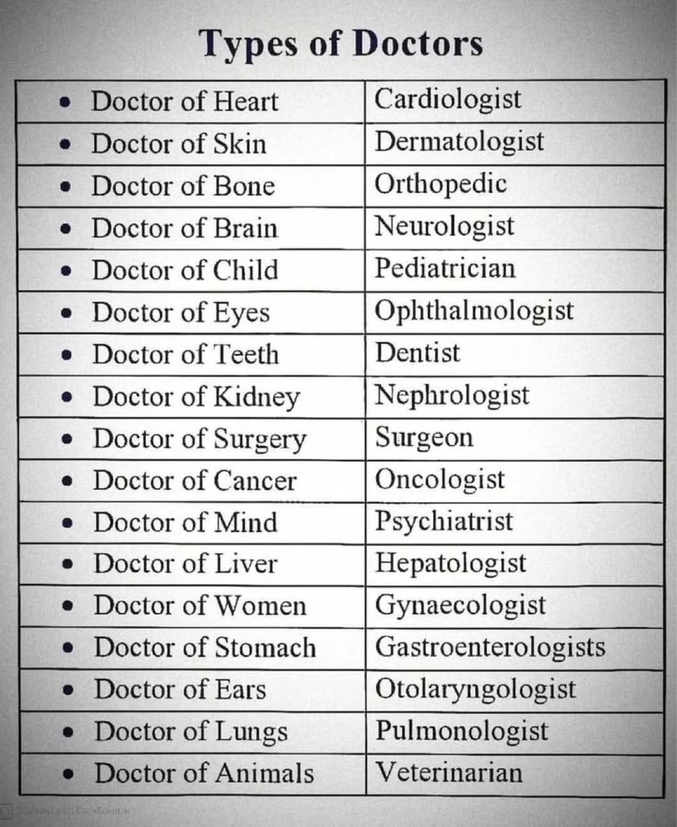 English Grammar. tweet media
