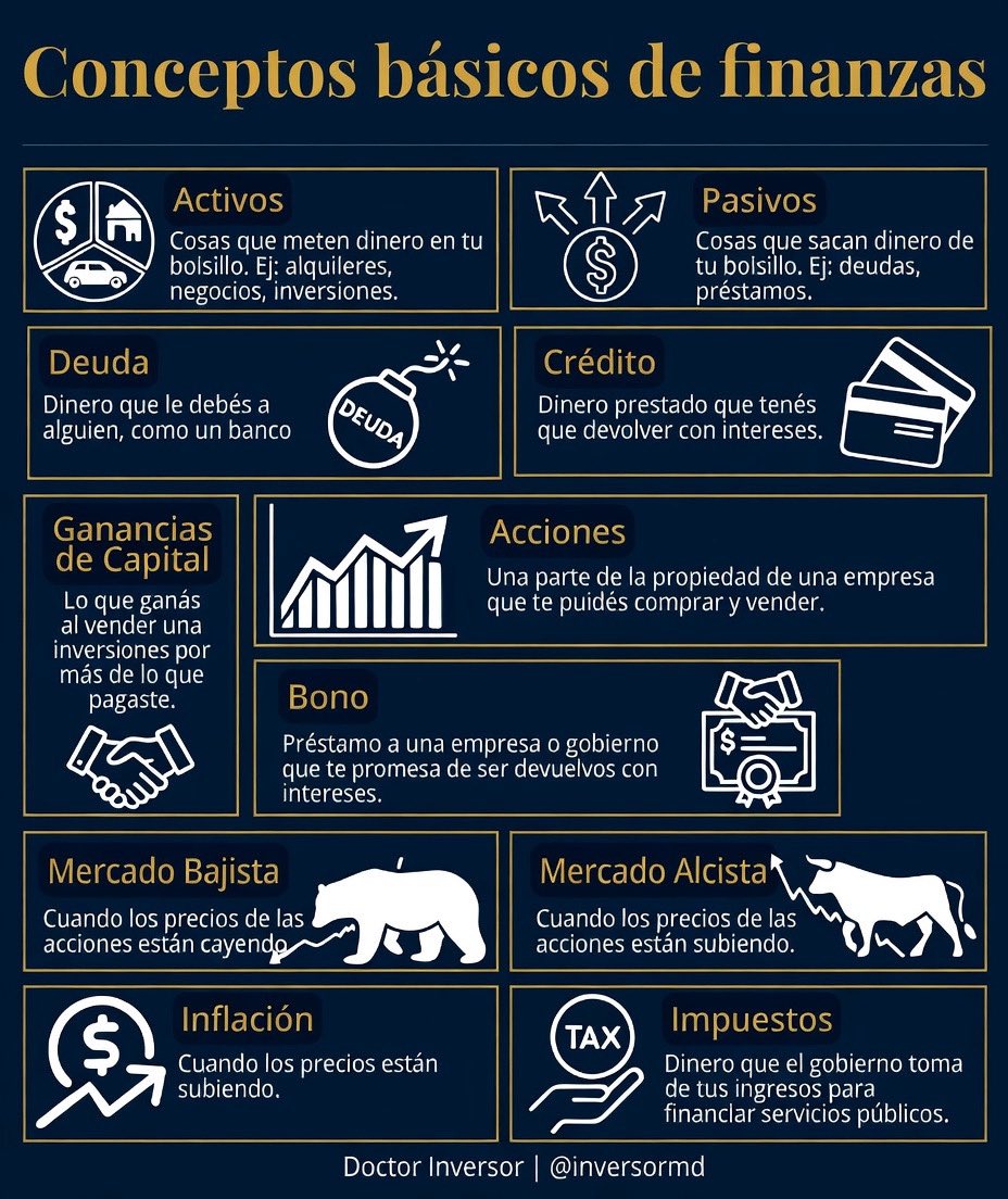 Doctor Inversor tweet media