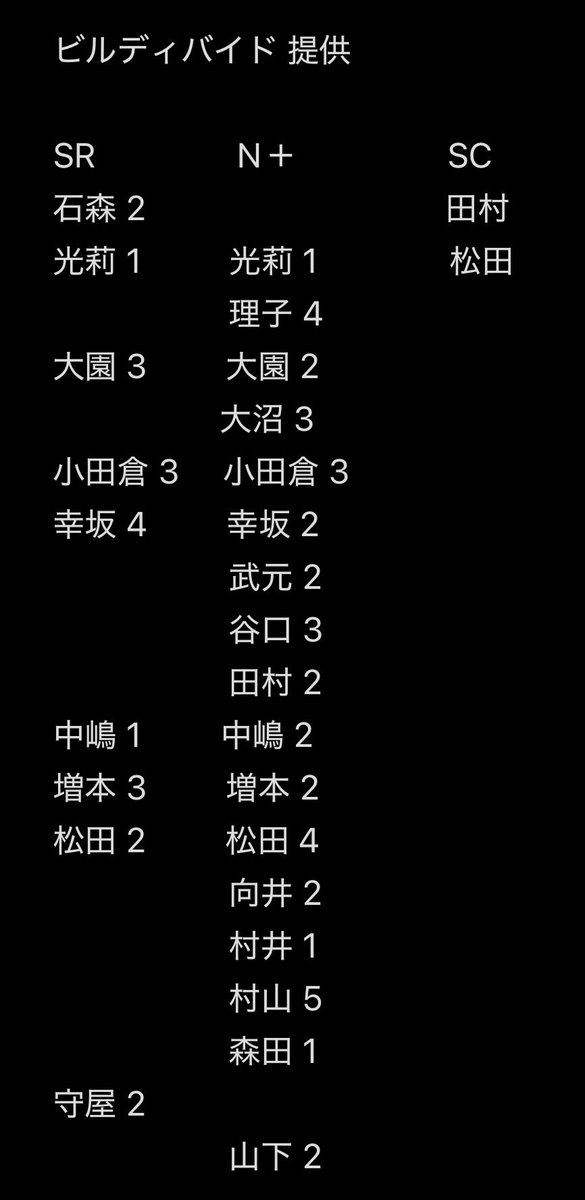 ゆうか tweet media