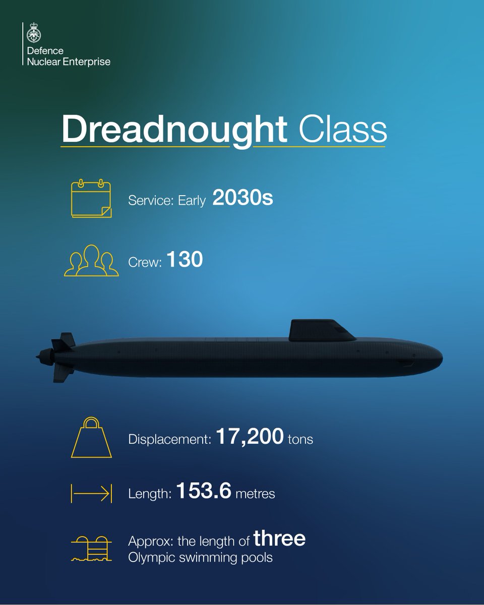 Submarine Delivery Agency tweet media