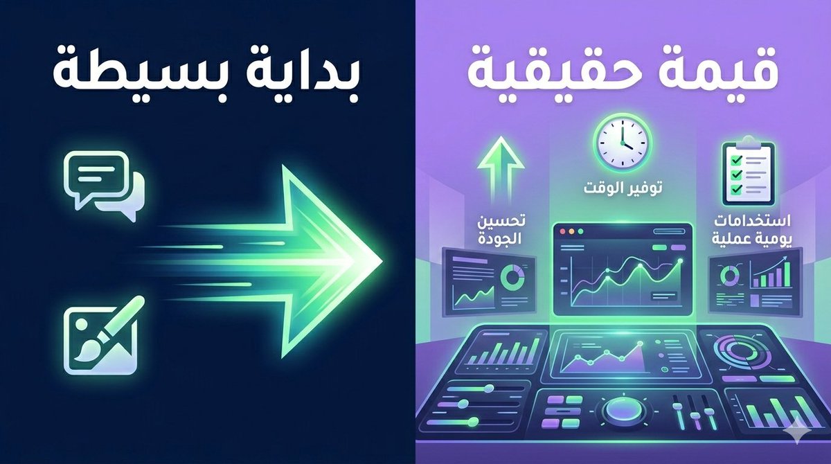 عواض الغامدي | AI tweet media