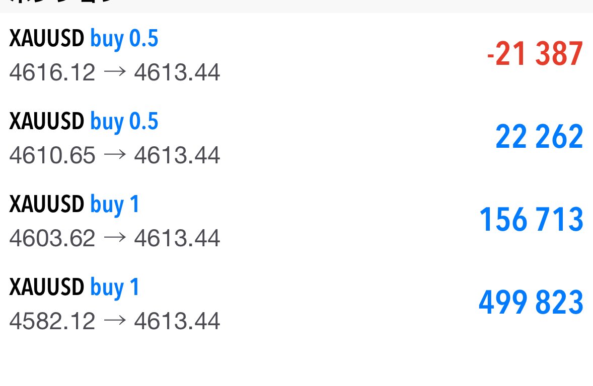 SIGMA@為替屋 tweet media
