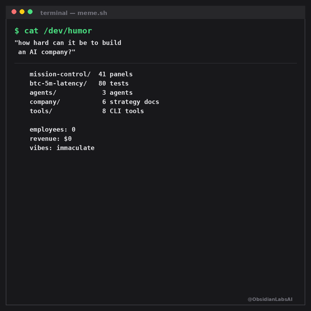 ObsidianLabsAI's tweet photo. how hard can it be to build an AI company?\n\n41 dashboard panels\n80 tests\n3 agents\n0 employees\n/bin/bash revenue\nimmaculate vibes\n\n#BuildInPublic https://t.co/2hBPbYxuTf
