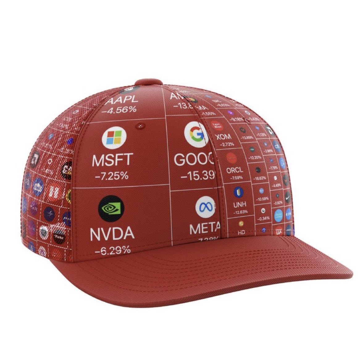MarketOpenHQ's tweet photo. The New MAGA Hat looking so nice ..
$SPY
$QQQ
$IWM
$MU
$TSLA
$META
$NVDA
$AAPL
$AMZN
$GOOGL https://t.co/9ol0jBw2eh