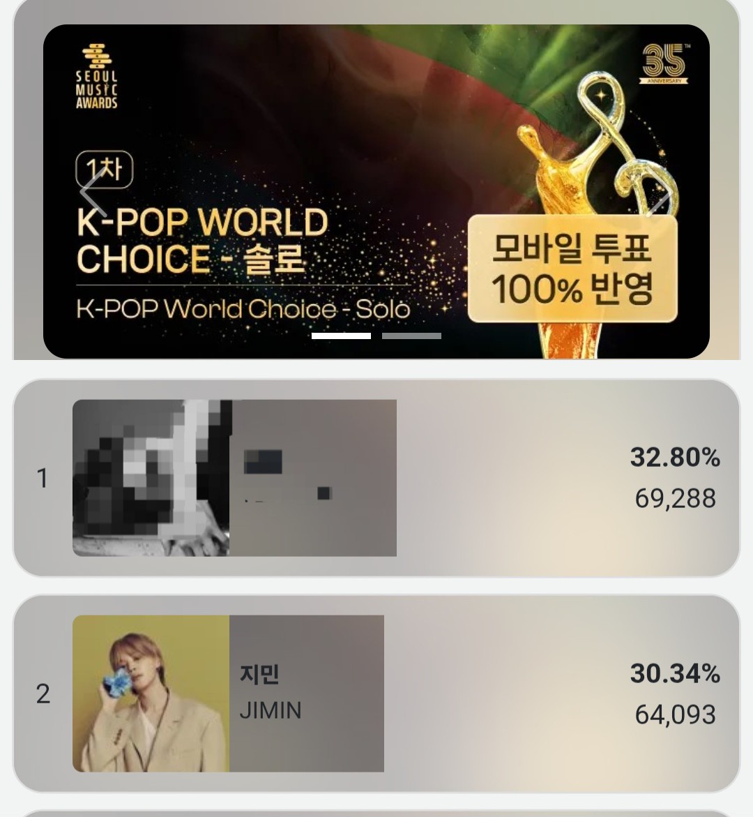 VOTE FOR JIMIN¹³ (VFJ) tweet media