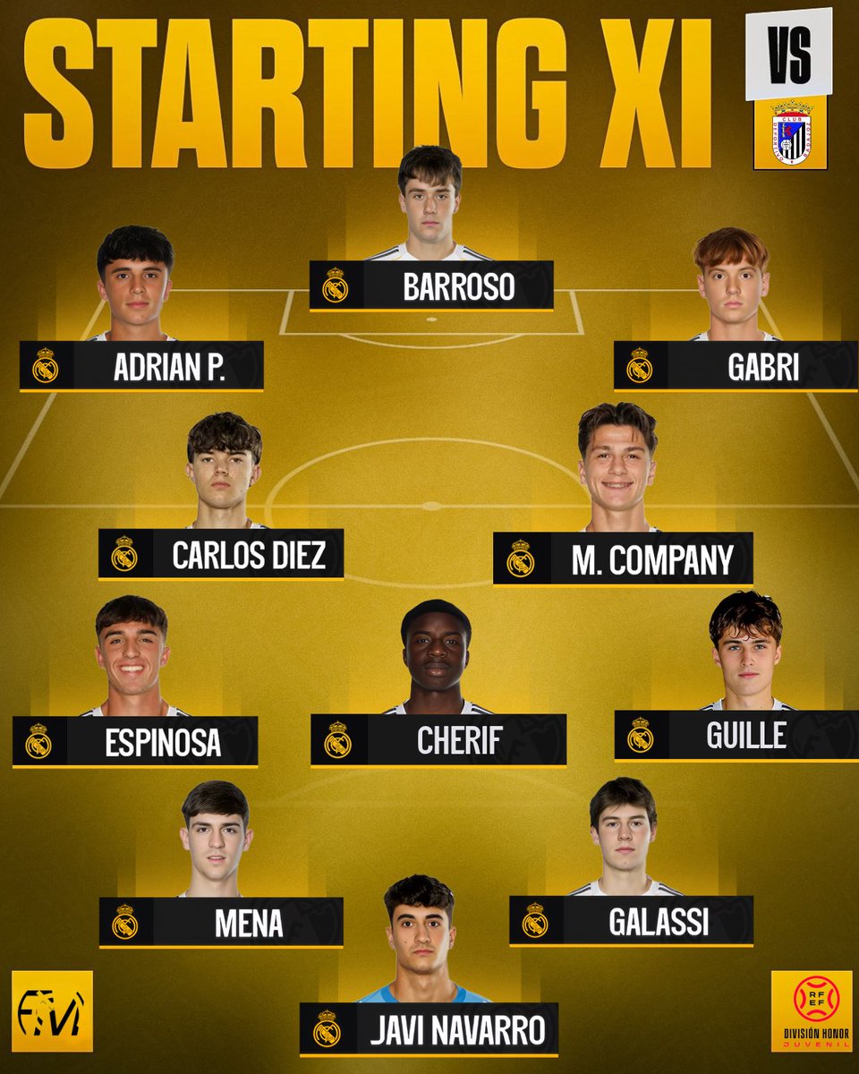 Real Madrid Fabrica tweet media