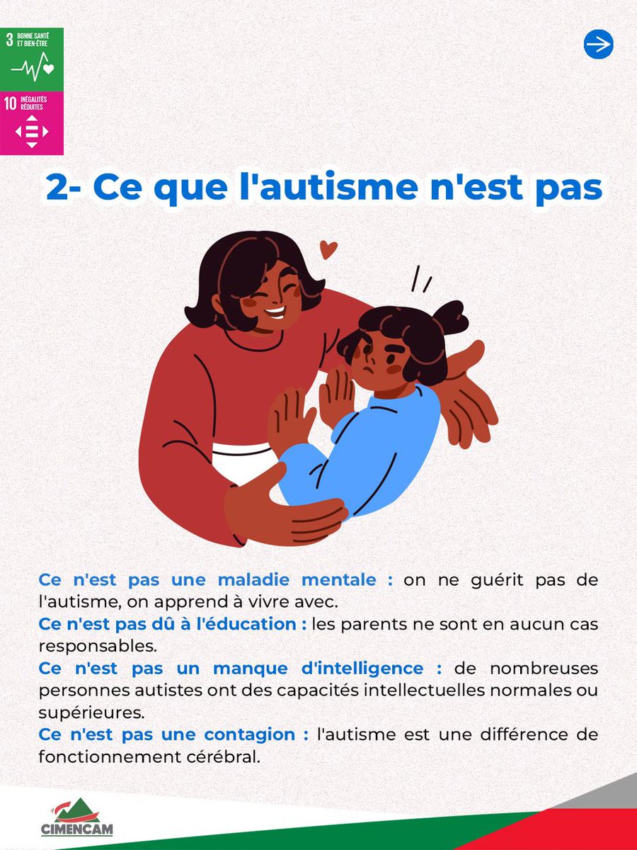 Cimenteries Du Cameroun tweet media