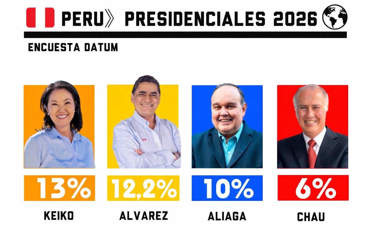 adolfo albert tweet media