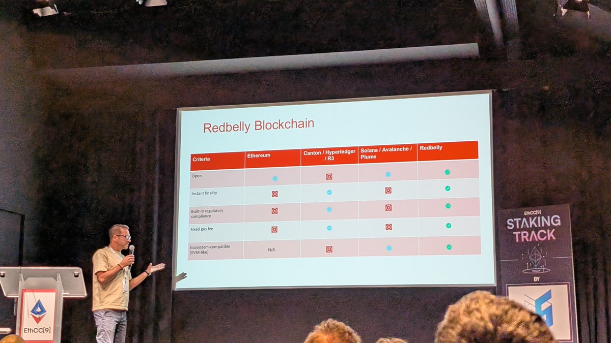 Vincent Gramoli tweet media