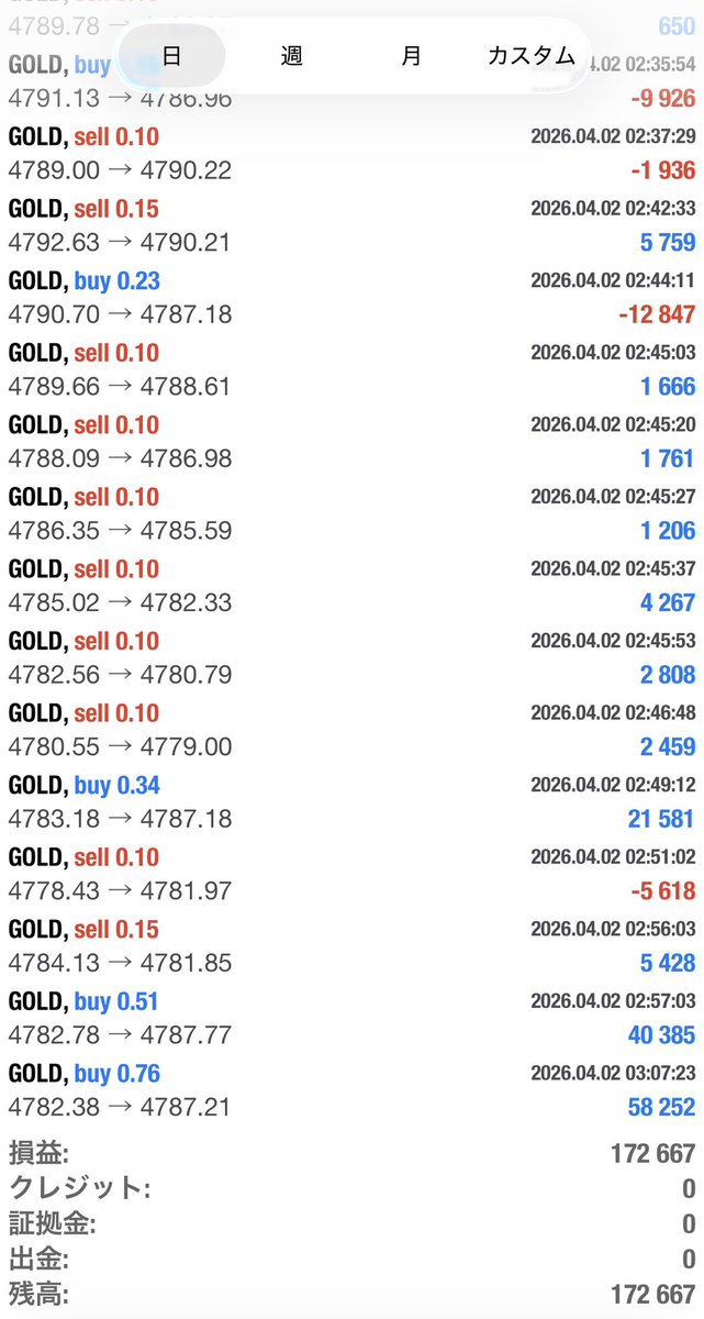 🍦あみ🍦 tweet media