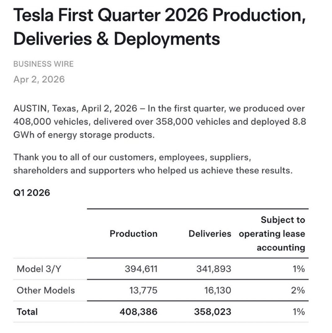 Shay Boloor tweet media