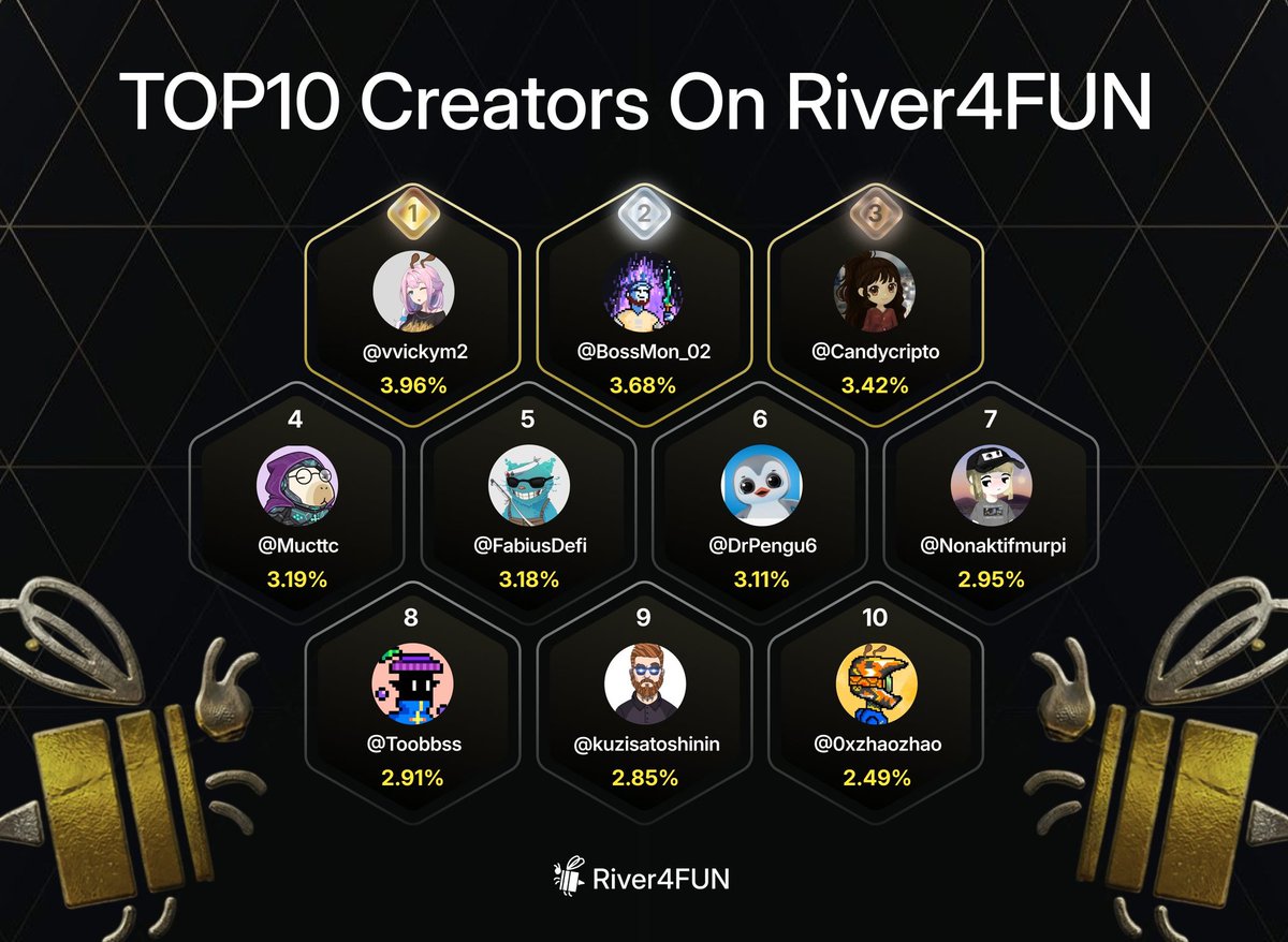 ox_junaid tweet media